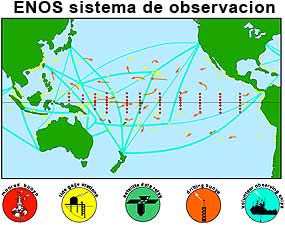 Picture 1 of Scientists debate the evolution of El Nino