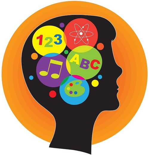 Secret of taking advantage of the 'brain power' of 20 years old images 3