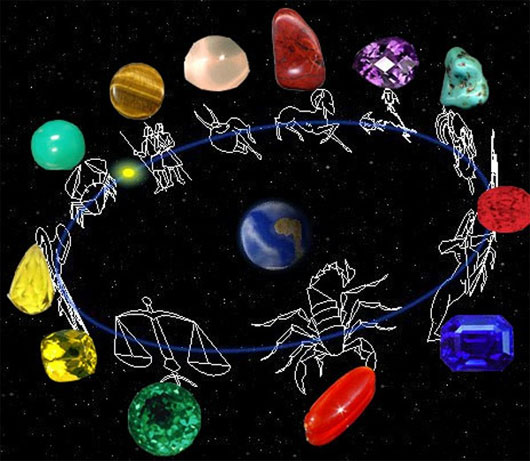 Picture 3 of See 'Tarot fortune telling, horoscopes, pointing' through a scientific perspective