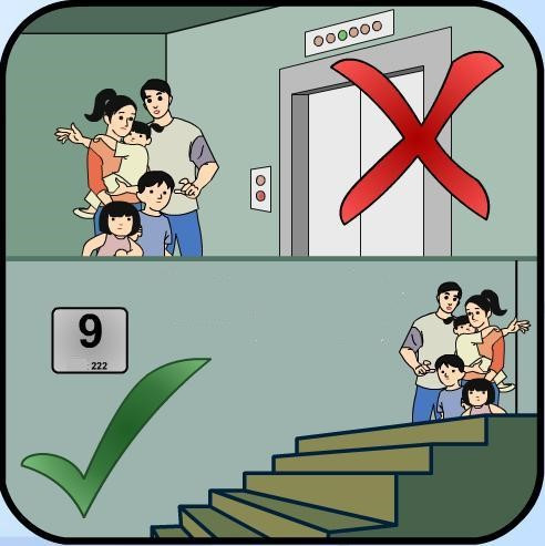 Picture 6 of Share a fire escape when a director of a telecommunications company burns