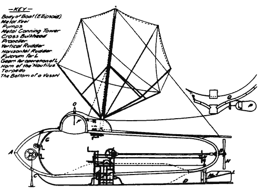 Picture 7 of Ship history (part 1)