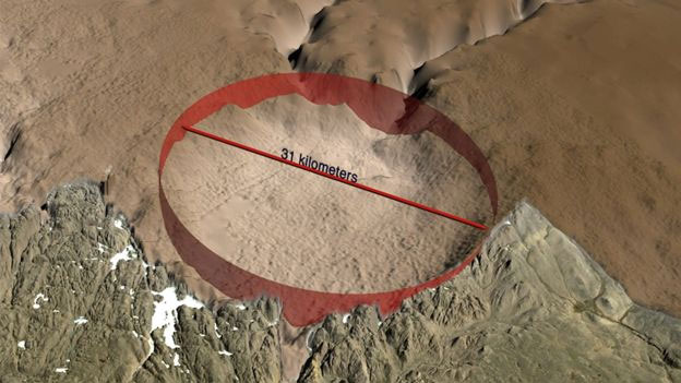 Picture 1 of Shock with meteorites stabbed the Earth as strong as 70,000 nuclear bombs