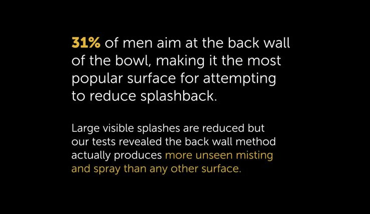 Picture 2 of Should men urinate sitting instead of standing?