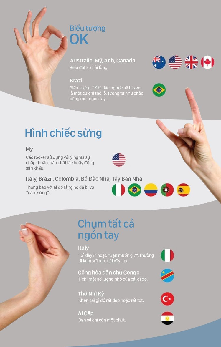 sign-language-differences-in-countries