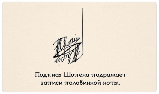 Picture 9 of Signature of great people in human history