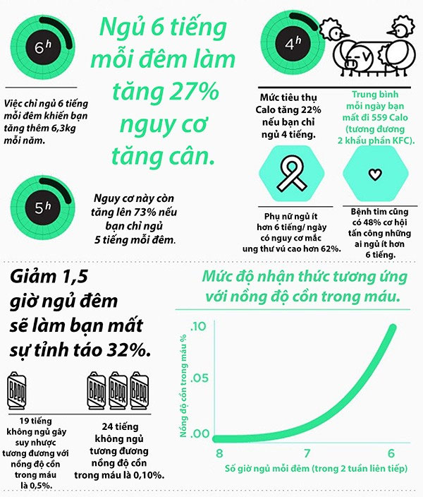 Picture 3 of Sleeping tips help you to be