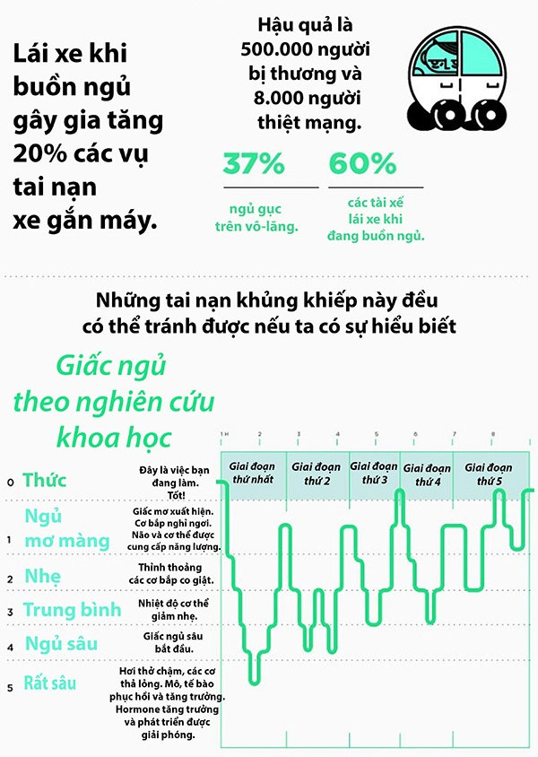 Picture 4 of Sleeping tips help you to be