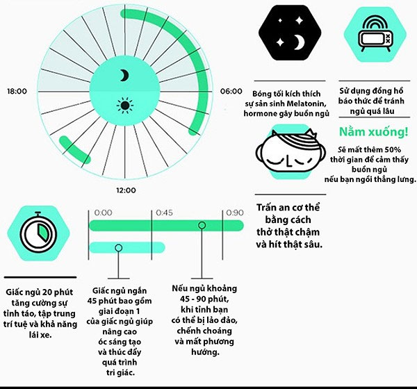 Picture 6 of Sleeping tips help you to be