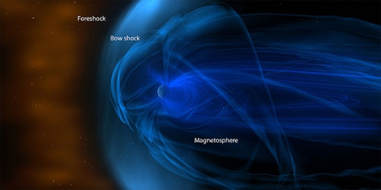 Picture 1 of Space chaotic around the earth