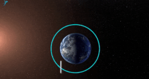 Picture 2 of Spacecraft can fly forever without fuel thanks to this