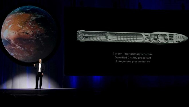 Picture 1 of SpaceX revealed plans to build a city on Mars
