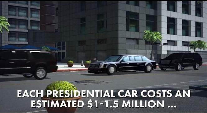 Picture 7 of Special points about the US President's
