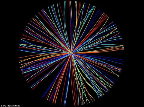 Picture 5 of Spectacular picture of the Big Bang