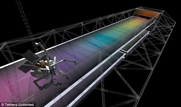 Picture 1 of Spider robots help build ships right on the universe