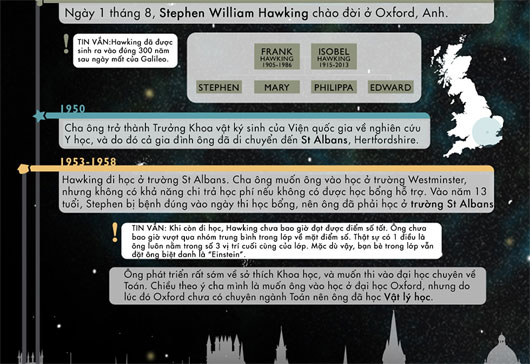 Picture 2 of Stephen Hawking - Biography and milestones in his life
