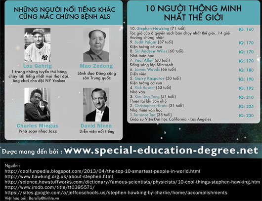 Picture 8 of Stephen Hawking - Biography and milestones in his life