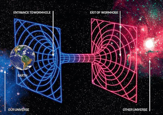 Picture 2 of Stephen Hawking: How to create a time-traveling travel machine
