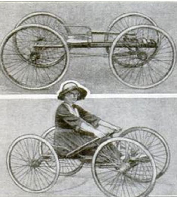 Picture 8 of Strange inventions of 100 years ago