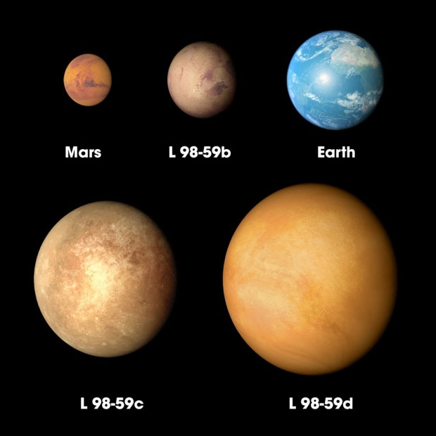 Picture 1 of Strange planetary system has 3 'Venus'