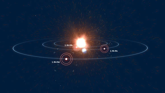 Picture 2 of Strange planetary system has 3 'Venus'