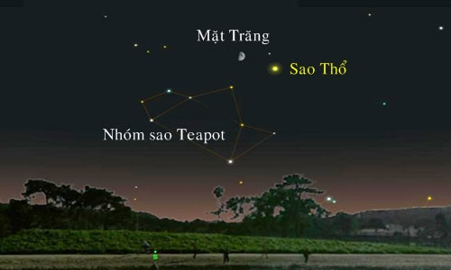 Picture 3 of Striking astronomical events in September
