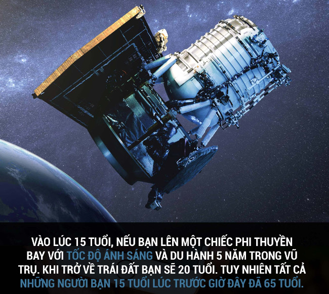 Summary of interesting facts you may not know yet! images 32