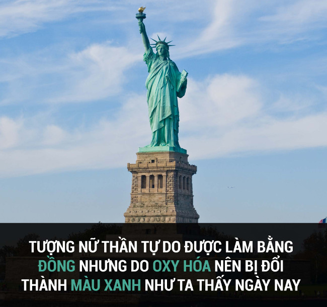 Summary of interesting facts you may not know yet! images 37