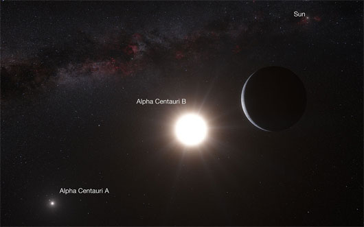 Picture 1 of Super Earth to the solar system?