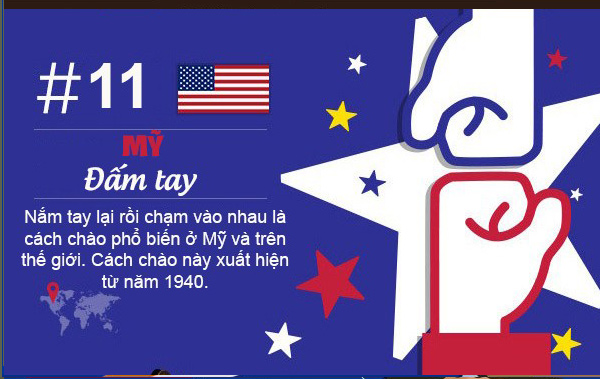 Picture 12 of Super unique greetings custom around the world