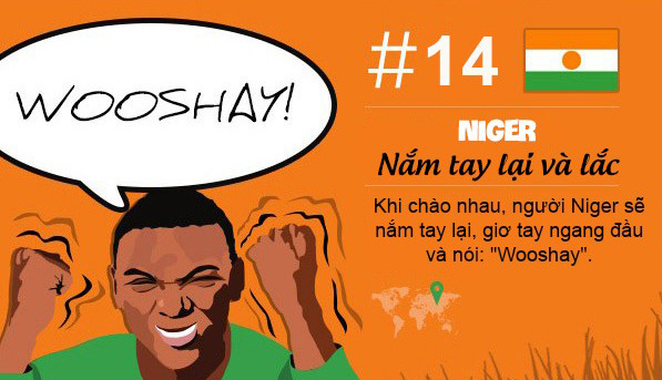 Picture 15 of Super unique greetings custom around the world