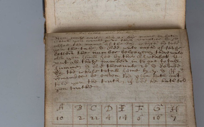 Picture 1 of Surprise with the witch's notes 350 years ago