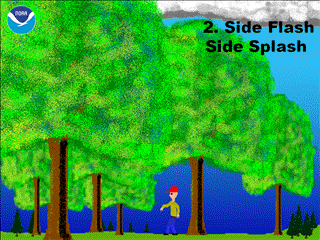 Picture 4 of Survive after being struck by lightning, superpower or luck?