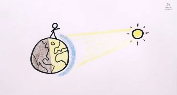 Picture 6 of Synthesis of scientific news or week 3/1