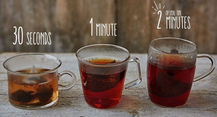 Picture 4 of Tea everyone drinks but how to make tea is perfect - do you know?