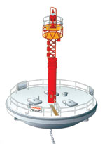 Picture 11 of Technical advances of the lighthouse