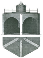 Picture 6 of Technical advances of the lighthouse