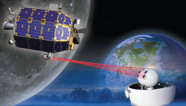 Picture 5 of Technologies that help NASA conquer Mars