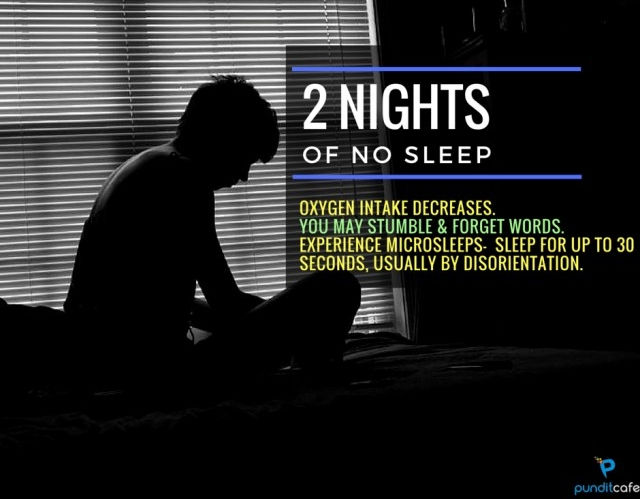 Picture 2 of Terrible things will happen when you don't sleep!
