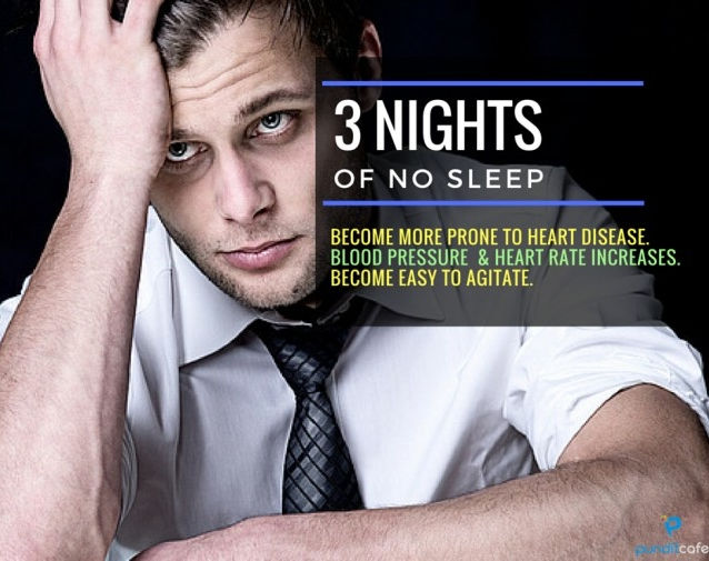 Picture 3 of Terrible things will happen when you don't sleep!