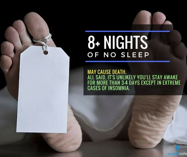 Picture 8 of Terrible things will happen when you don't sleep!