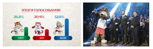 Picture 2 of The 2018 World Cup mascot has nothing special, so that Ronaldo is not sorry for the compliment?
