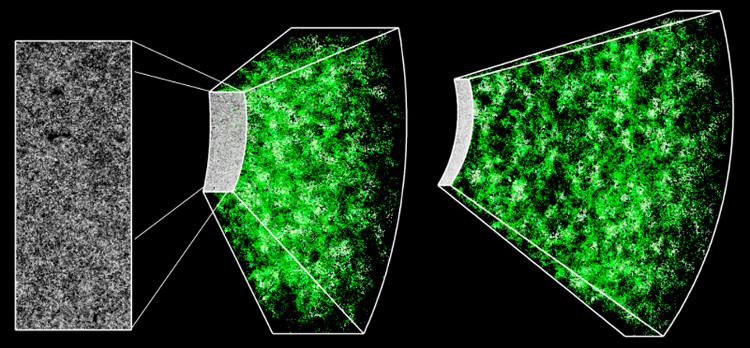 Picture 2 of The 3D universe map contains 1.2 million galaxies that prove the universe expanded rapidly