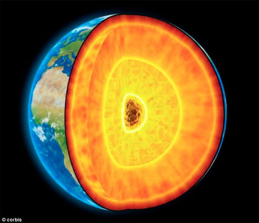 Picture 2 of The 8 biggest mysteries about Earth