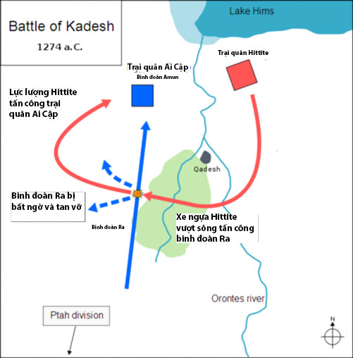 Picture 2 of The biggest horse cart match in ancient history between Egypt and Hittite