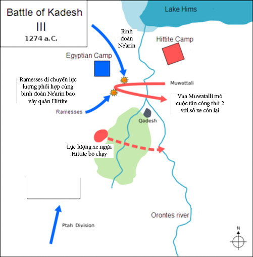 Picture 3 of The biggest horse cart match in ancient history between Egypt and Hittite