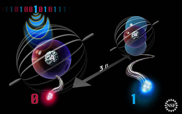 the-biggest-scientific-breakthrough-in-2010