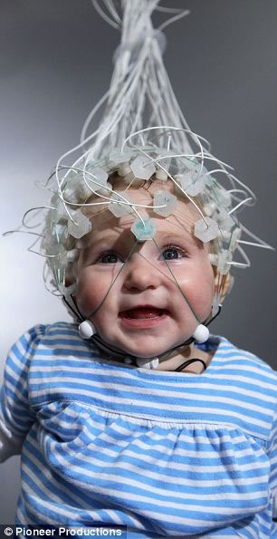 Picture 1 of The brain also emits music