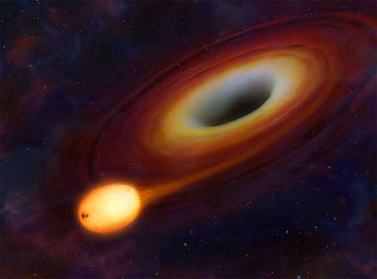 Picture 2 of The causes destroy the Earth in the eyes of scientists