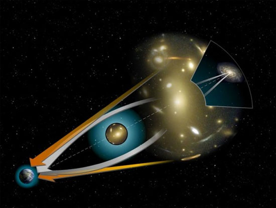 Picture 4 of The causes destroy the Earth in the eyes of scientists