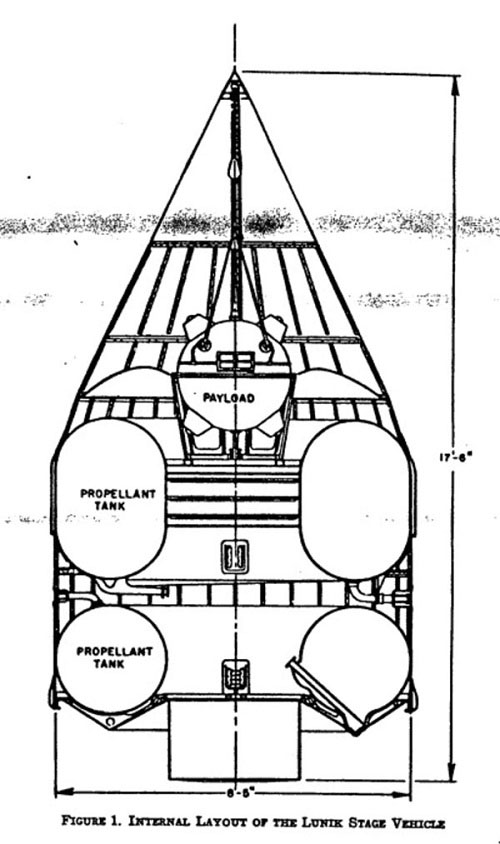 Picture 3 of The CIA audaciously stole a Soviet spacecraft 70 years ago